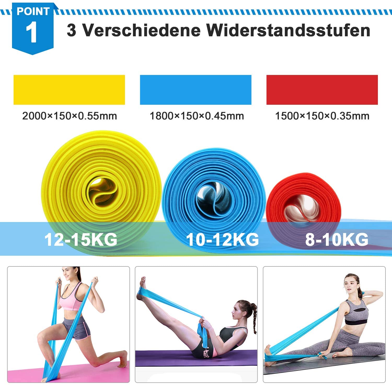 Elastik Fitness Bantları 3 Ade - Crossfit Accessories incelemesi ve fiyatı