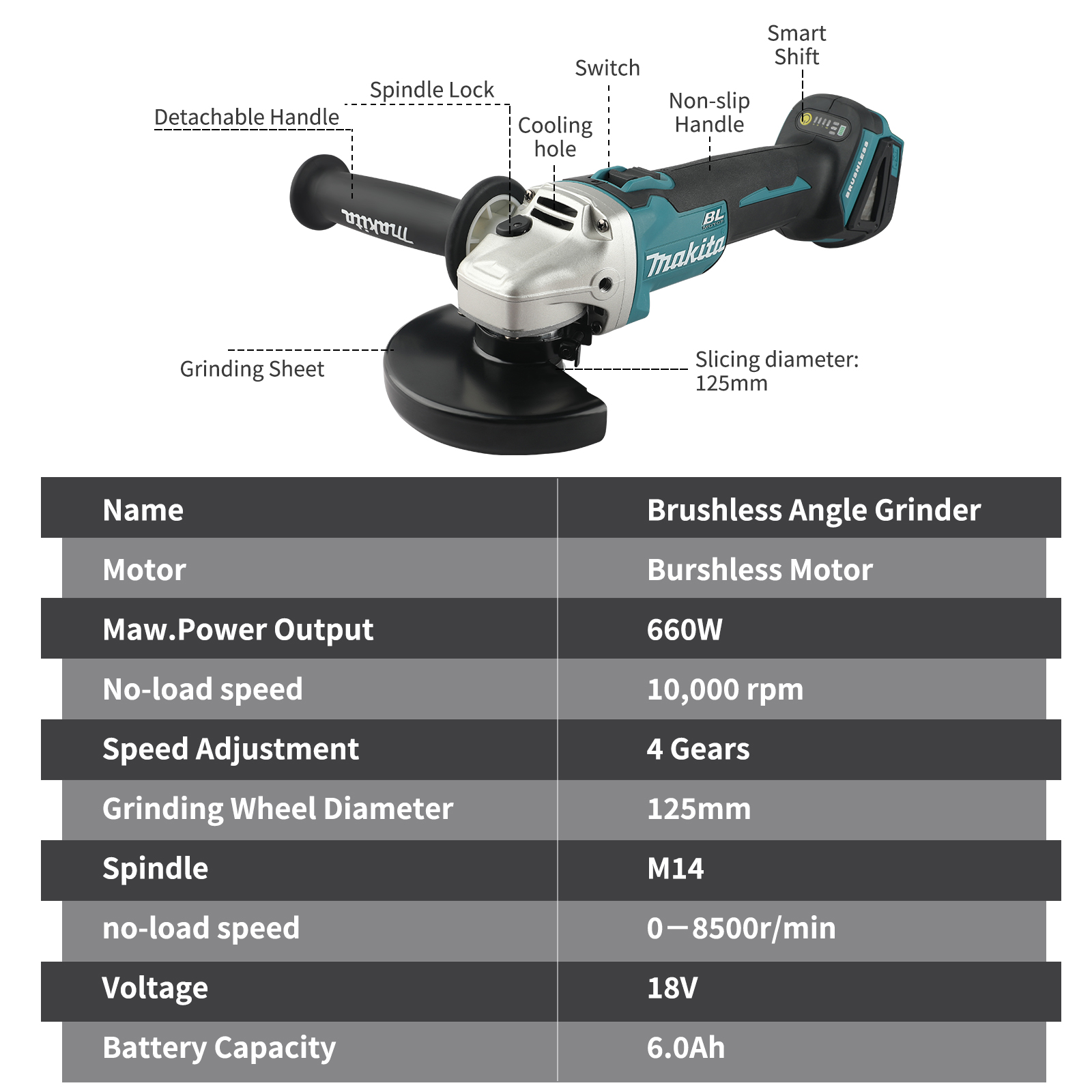 Makita'nın yeni yükseltilmiş 1 - Crossfit Machine incelemesi ve fiyatı